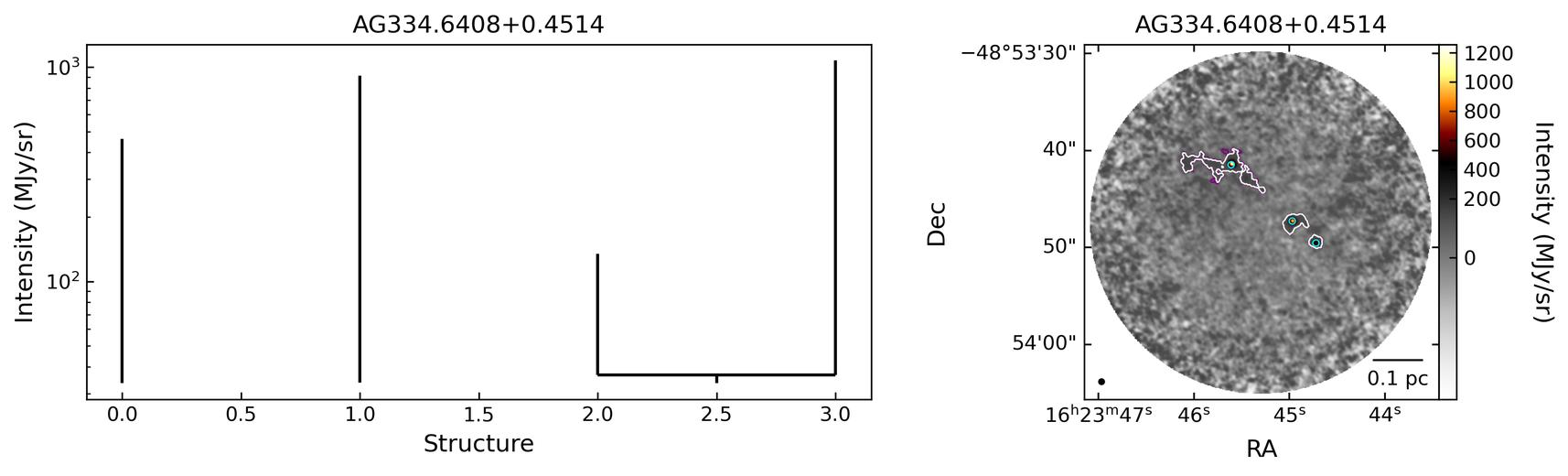 817925_AG334.6408+0.4514